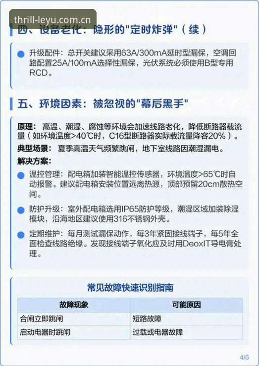 乐鱼体育平台登录常见问题最新动态：新手必读的五大场景应对指南
