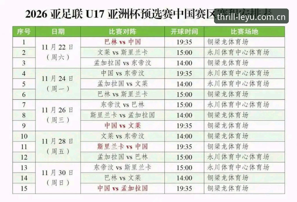 U17世界杯抽签深度分析：中国足球青训新格局与未来突破路径