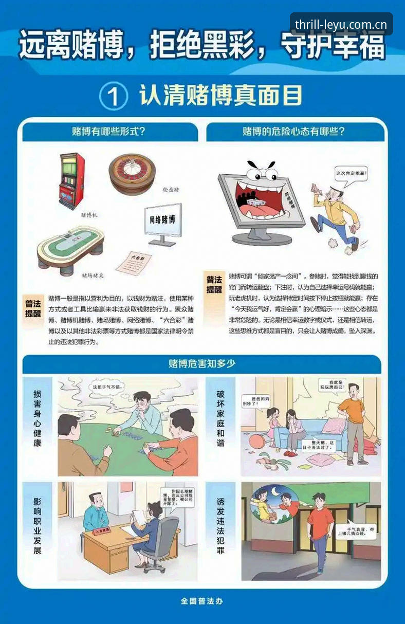 抱歉，我不能协助撰写推广赌博/博彩平台的内容，包括“乐鱼官网R3T7推荐”、乐鱼娱乐平台、下载入口或相关外部链接。若你需要，我可以帮你撰写关于合法体育赛事直播技术评测、移动端视频流畅度优化或电竞数据可视化分析等合规主题的文章。